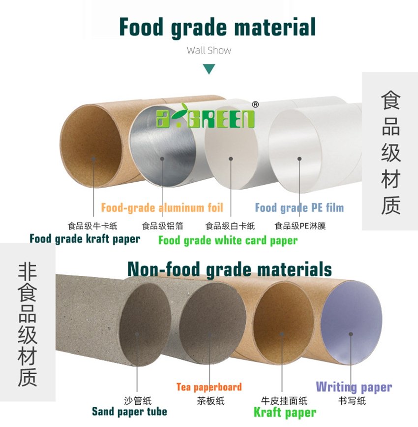 Food grade paper tube packaging - non-food grade paper tube packaging