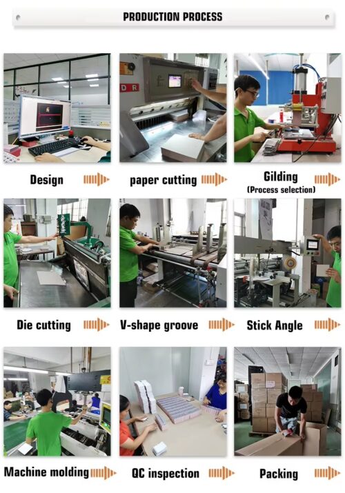 Transparent Cardboard Boxes: A Versatile Packaging Solution - Agreen ...