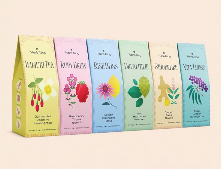 tea box packaging