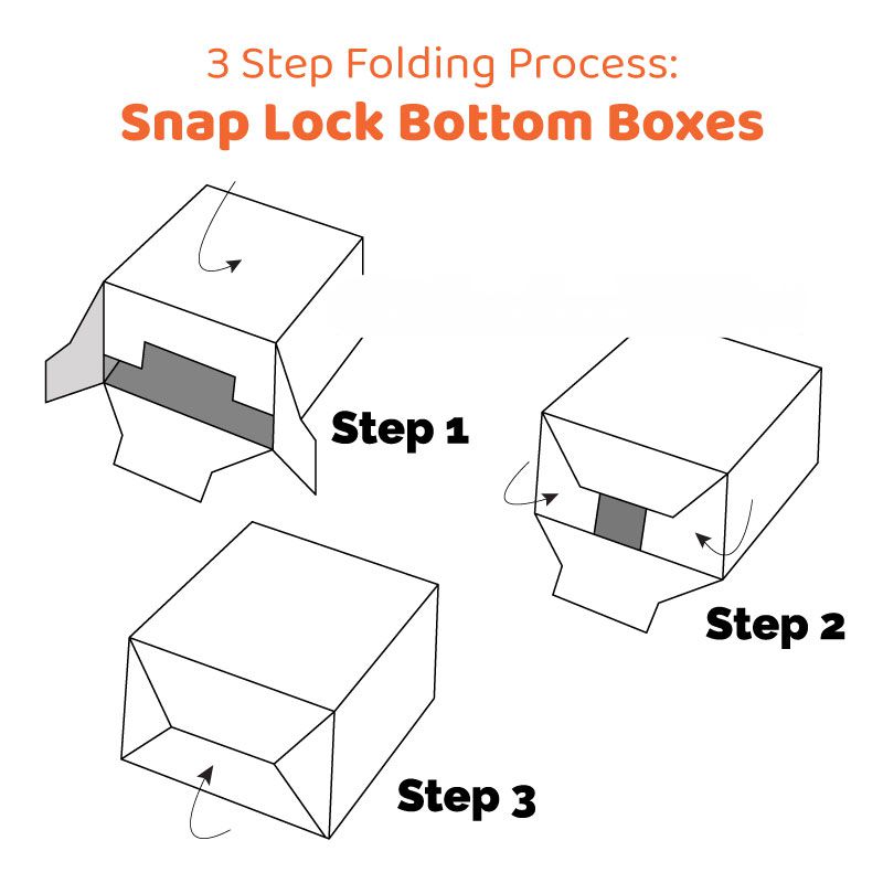 how to fold 