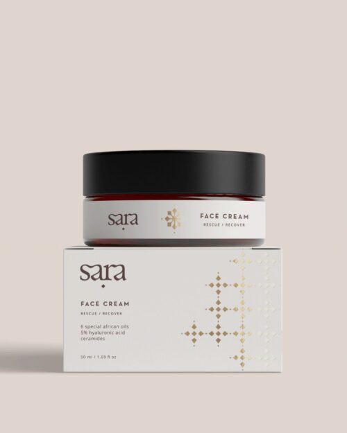 custom cream boxes: Styles, Customization Guide and Personalized Design ...